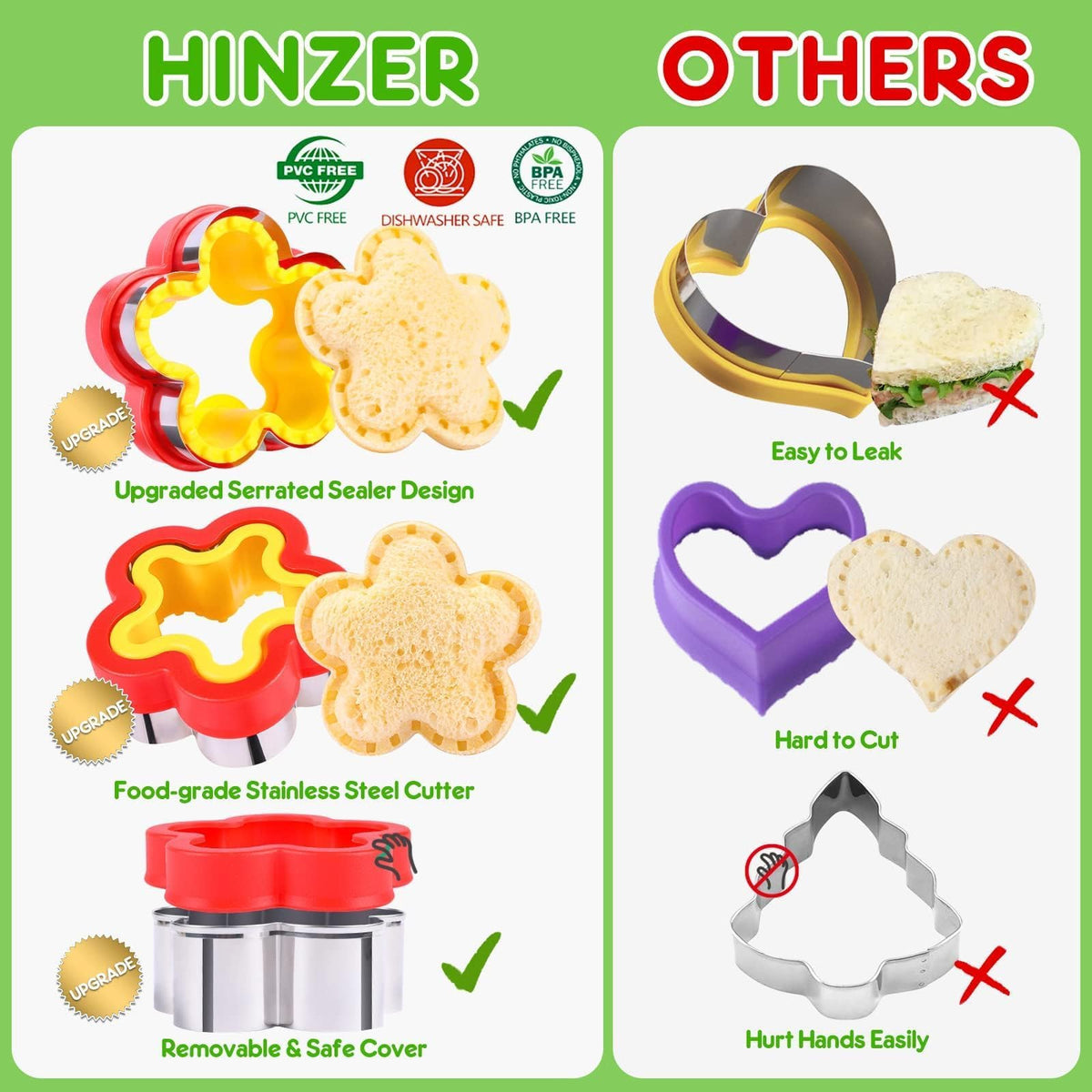 HINZER heart sandwich cutter adds cute shapes to snacks