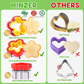 HINZER heart sandwich cutter adds cute shapes to snacks