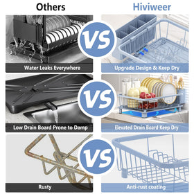 Hiviweer blue dish drying rack assembled on the counter for quick kitchen organization.