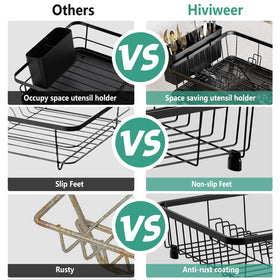 Hiviweer dish drying rack drainboard demonstrates efficient water drainage and easy cleanup.