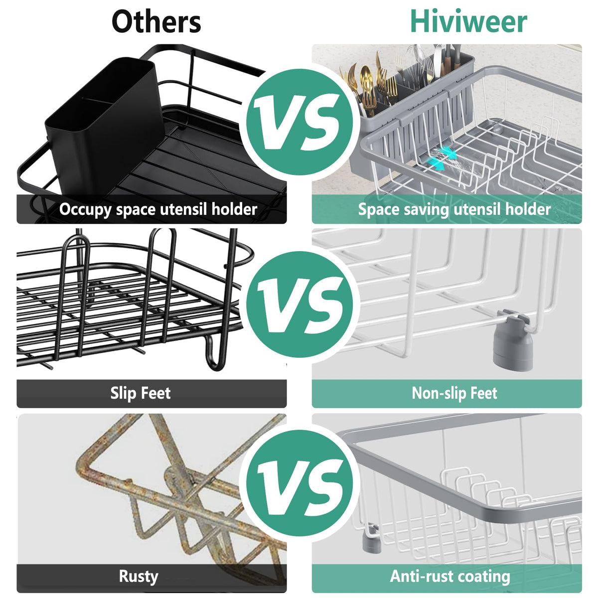 Hiviweer rustproof carbon steel frame for durable daily use.
