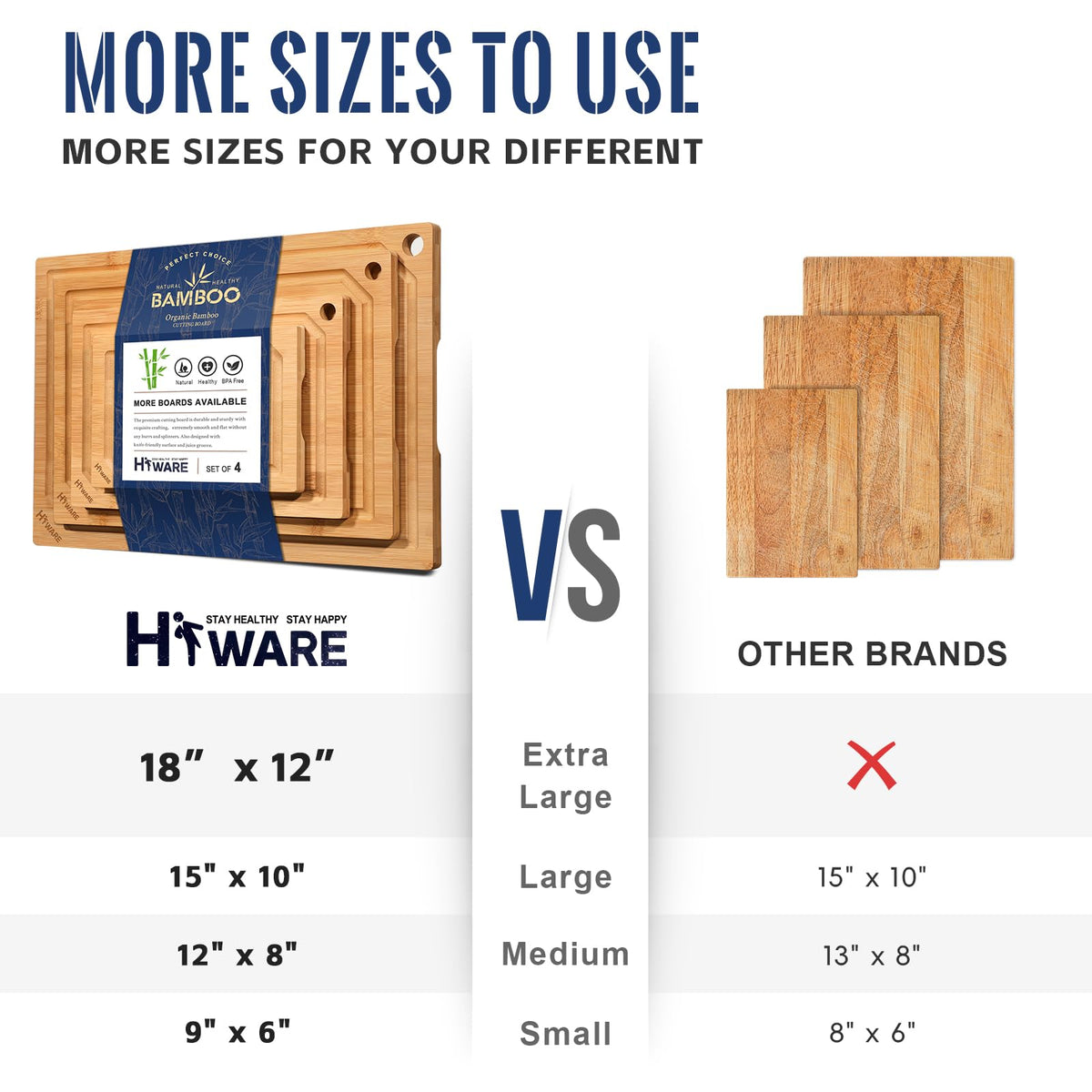 Hiware 12x8 bamboo board designed for vegetables and fruit