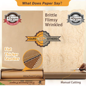 HIWARE parchment paper offers non-stick coating for easy release and cleanup.