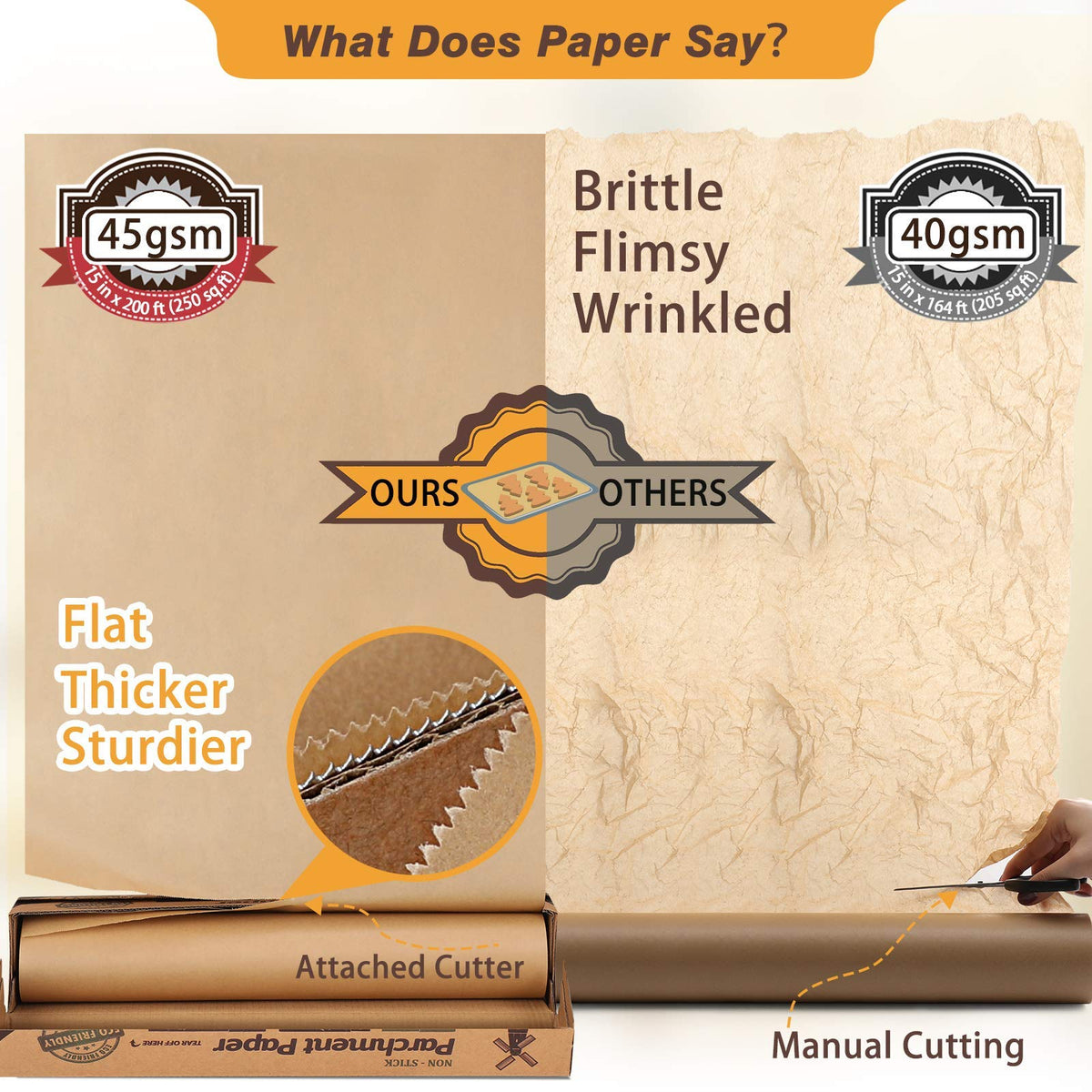 HIWARE silicone-coated parchment offers non-stick, easy release