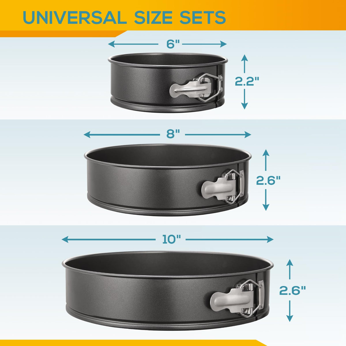 HIWARE Springform Pan 8-inch with double non-stick coating for clean cake removal.