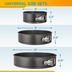 HIWARE Springform Pan 8-inch with double non-stick coating for clean cake removal.