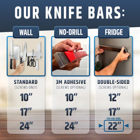 HMmagnets double-sided magnets knife bar securely holds a full set.