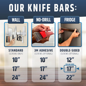 HMmagnets upgraded strong magnets ensure secure attachment to metallic surfaces.