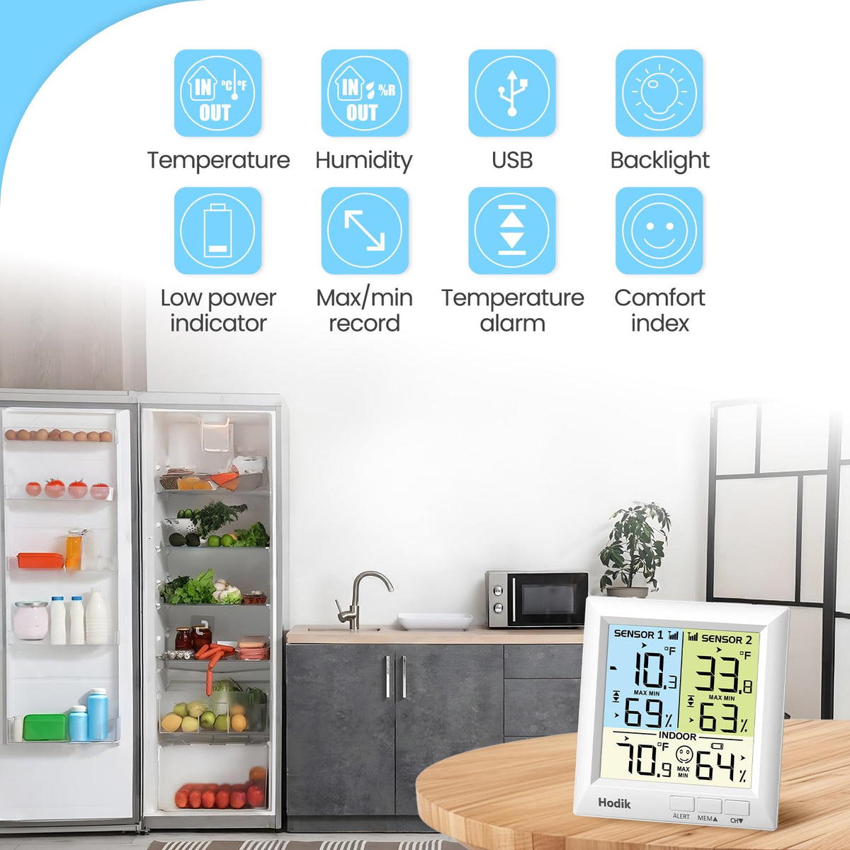 HODIK display with 3-color backlight enhances readability in dim environments