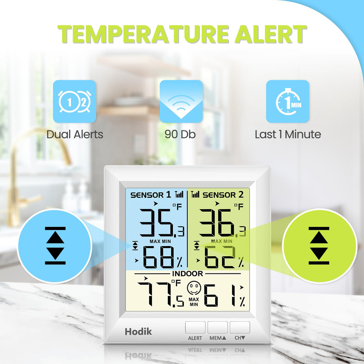 HODIK real-time readings show max/min and humidity trends for informed decisions