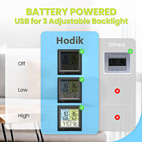Backlight-enabled display with color options for easy reading.