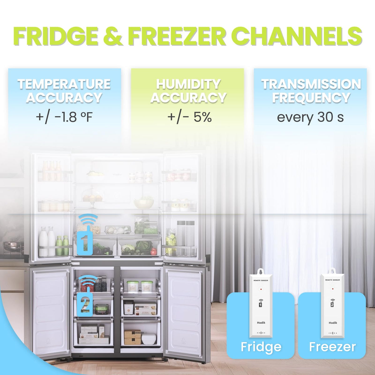 Real-time temperature and humidity readings at a glance.
