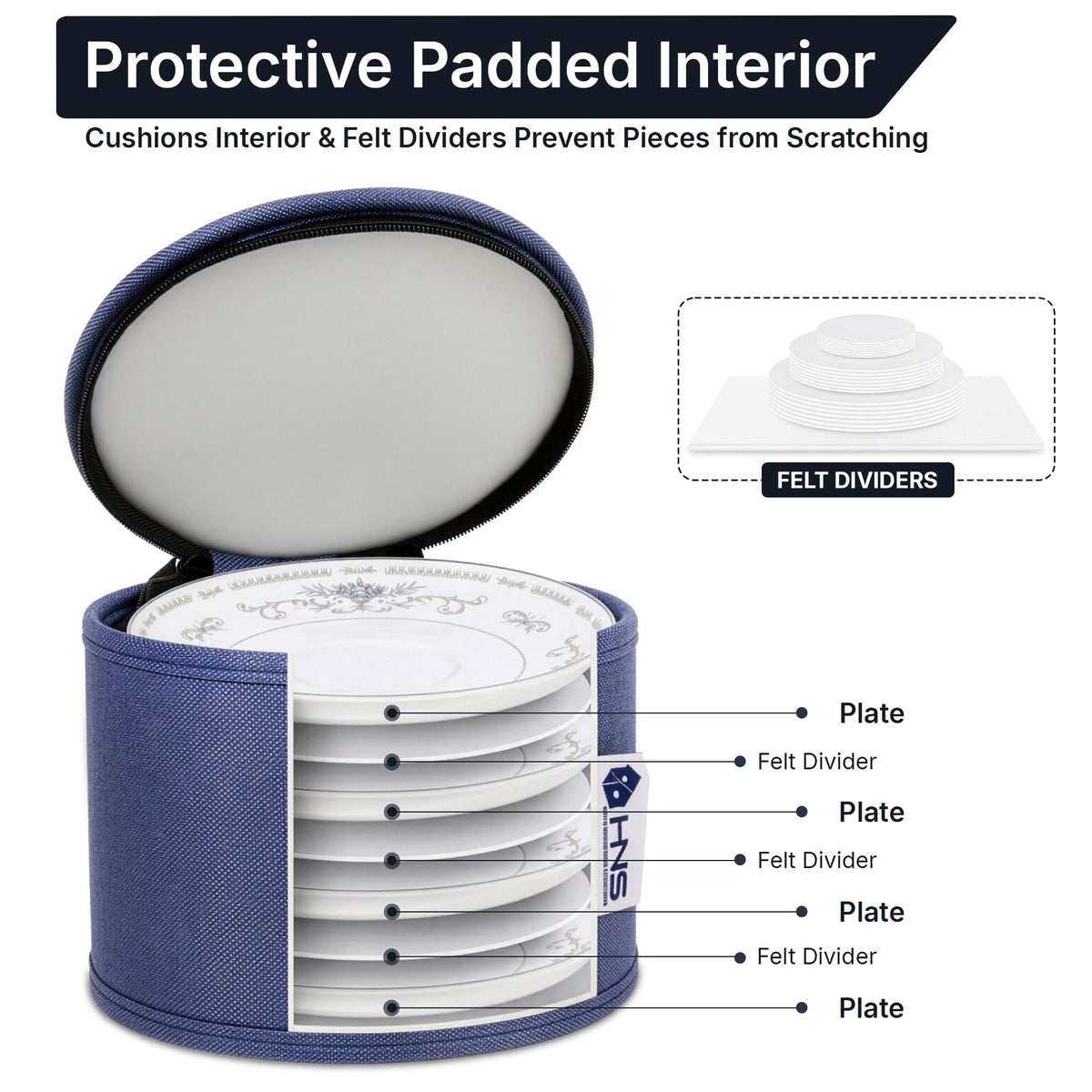 HOLDN’ STORAGE hard-shell construction shields plates from impacts