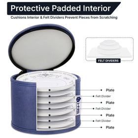 HOLDN’ STORAGE hard-shell construction shields plates from impacts