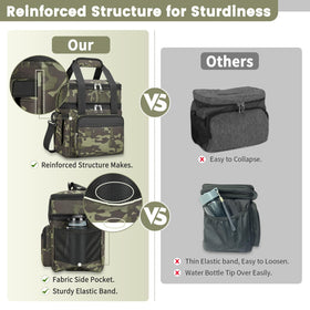Holuxer insulated lunch bag 6 mm insulation maintains temperature.