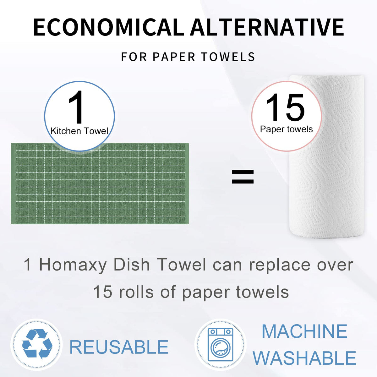 Homaxy easy-care towels stay looking new after cold wash