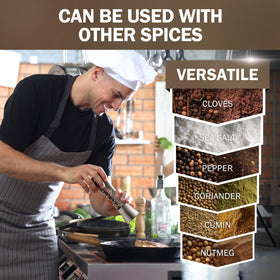 Home EC chef Ebook included with this elegant grinder set