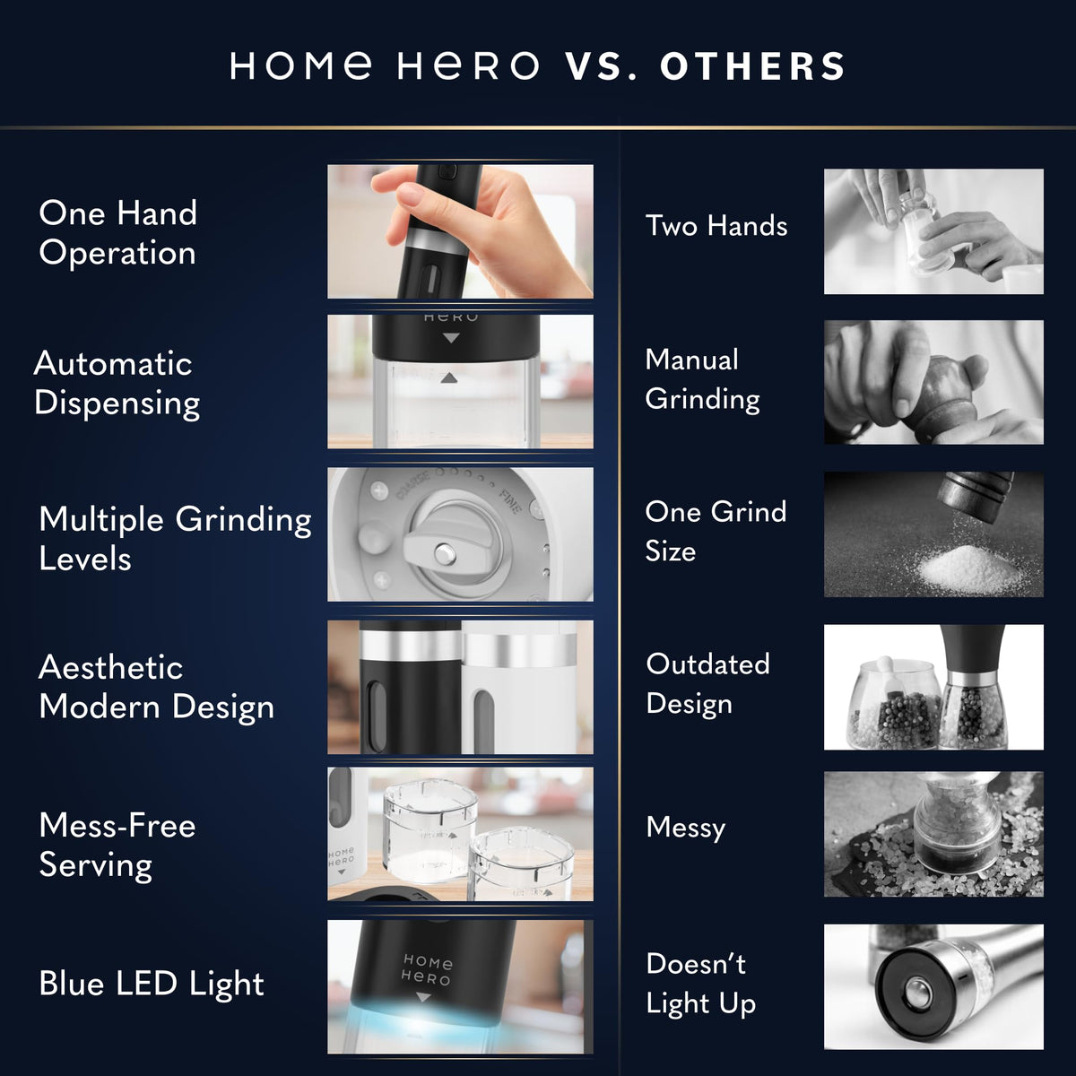 Close-up of Home Hero stainless-steel design highlighting durability.
