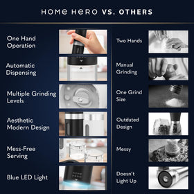 Close-up of Home Hero stainless-steel design highlighting durability.
