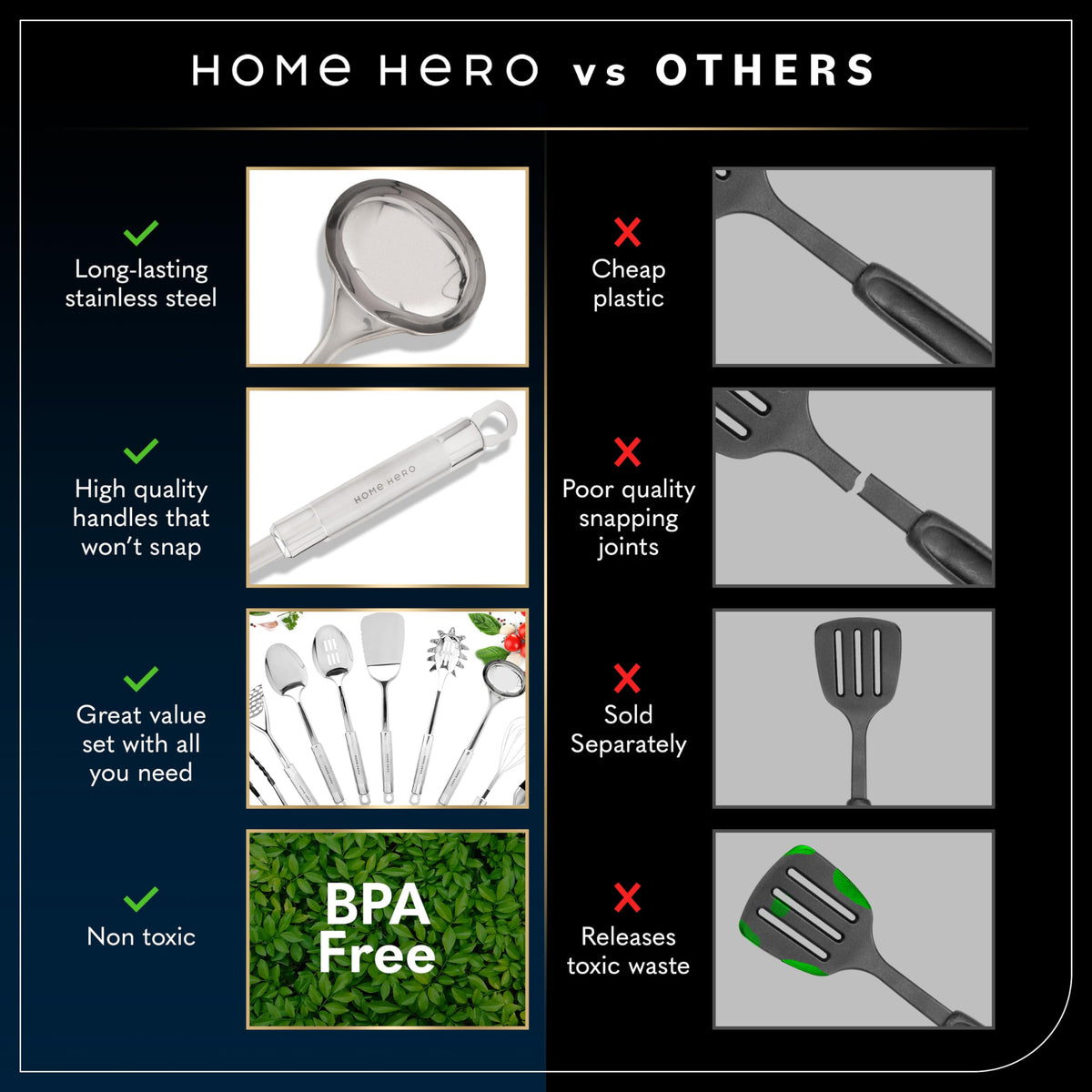 Home Hero heat-resistant silicone heads protect nonstick pans during flipping and stirring.