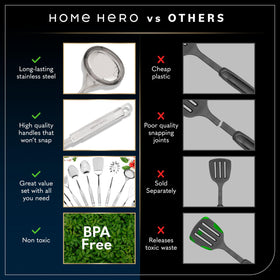 Home Hero heat-resistant silicone heads protect nonstick pans during flipping and stirring.