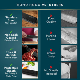 Home Hero Santoku knife ideal for meats, fish, and vegetables.