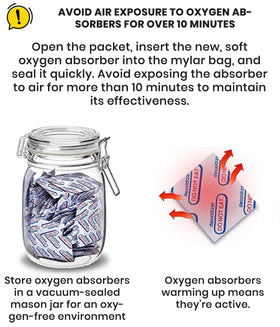 Home Sensei Mylar bags fit 1 gallon capacity for bulk storage.