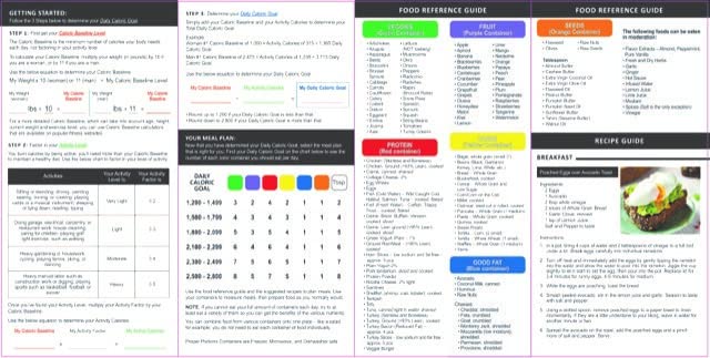 Home Spirit Proper Portions includes a meal guide for calorie planning