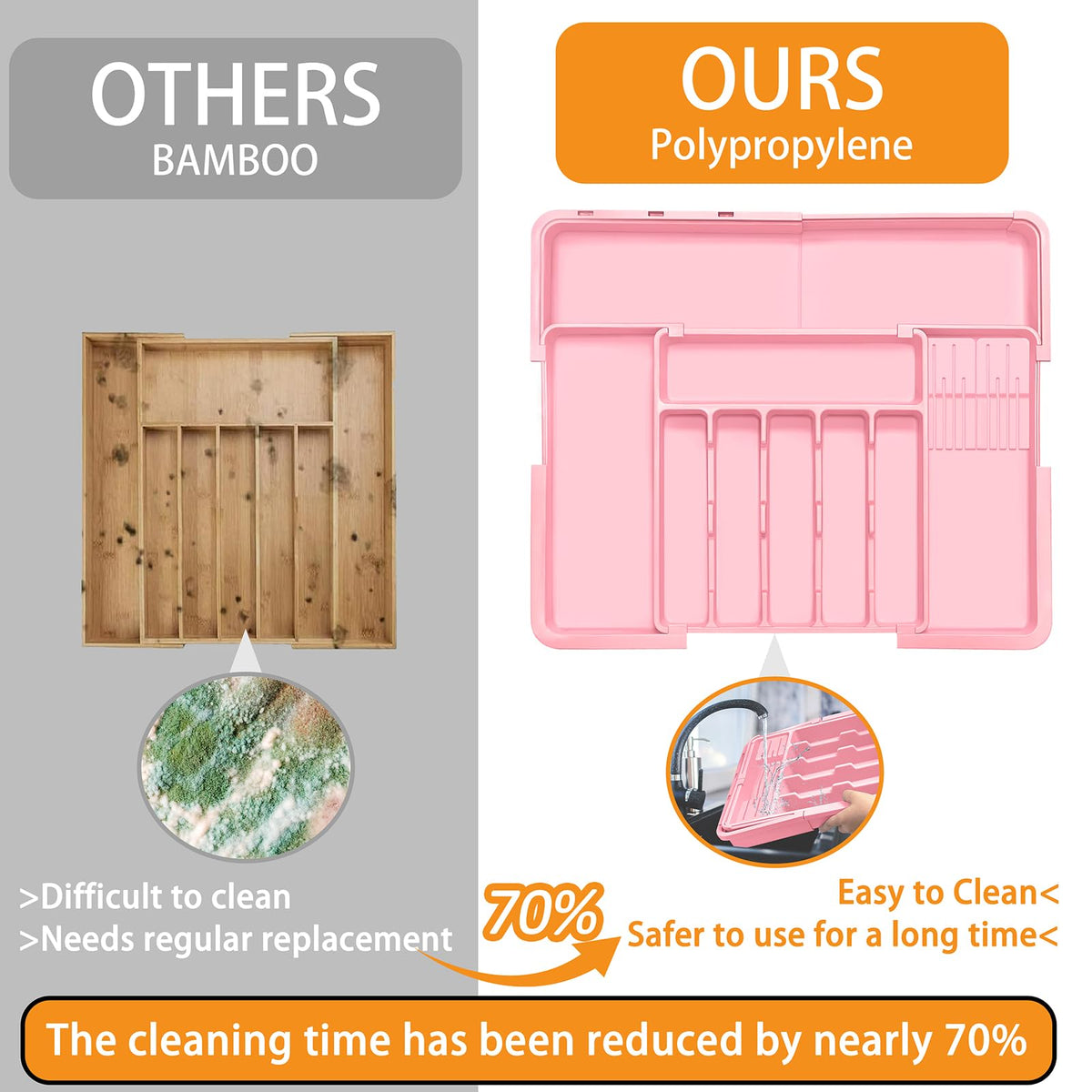 Homecor BPA-free material for easy cleaning and safe handling