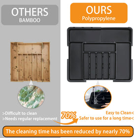 Homecor BPA-free PP construction offers durable, easy-to-clean surfaces.