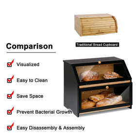 HOMEKOKO bread box on counter with large capacity for loaves and rolls.
