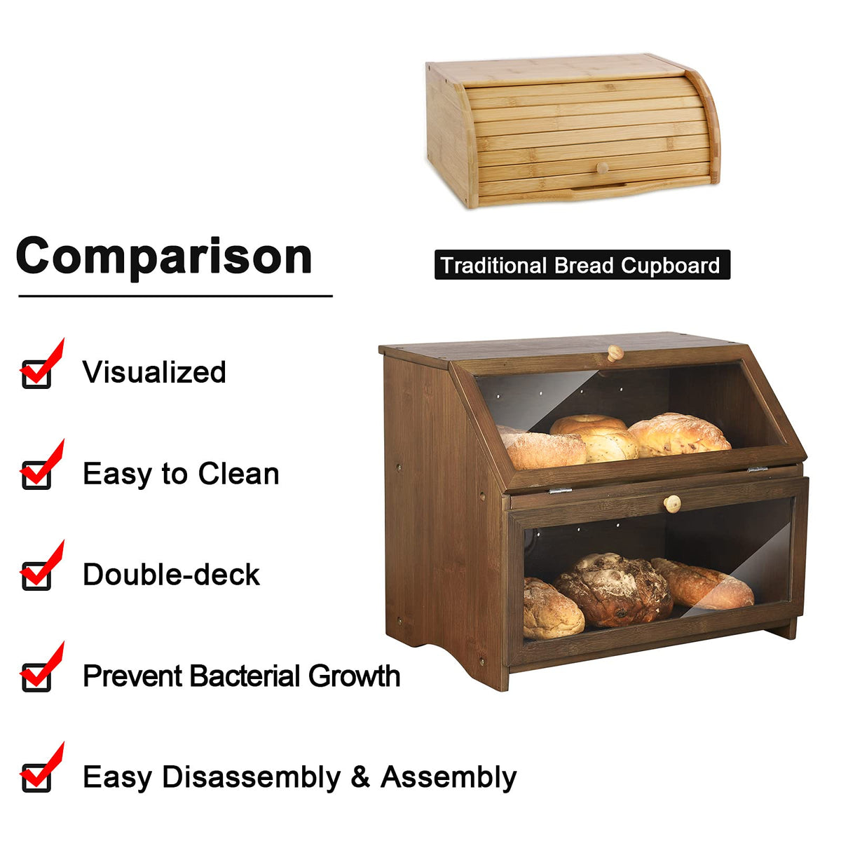 HOMEKOKO bread box two-loaves storage showing generous capacity