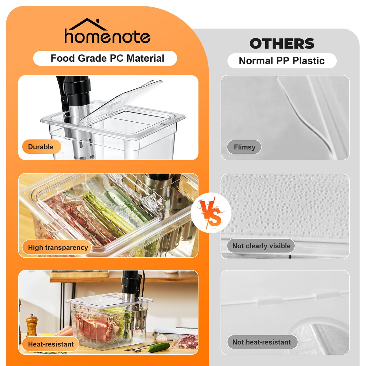 HOMENOTE complete kit includes recipes for guided sous vide sessions