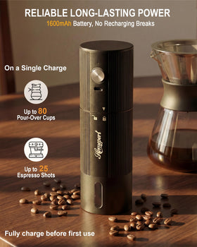 Homepert grinder shows 16W motor for fast grounds ready for brewing.