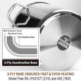 HOMICHEF nickel-free stainless steel supports healthier, energy-efficient cooking