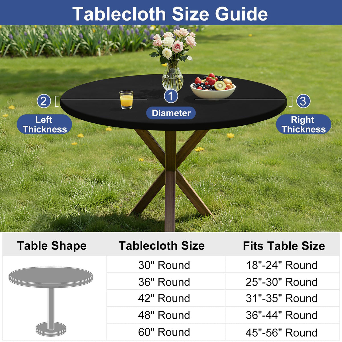 Homing picnic dining tablecover set up for an outdoor meal.