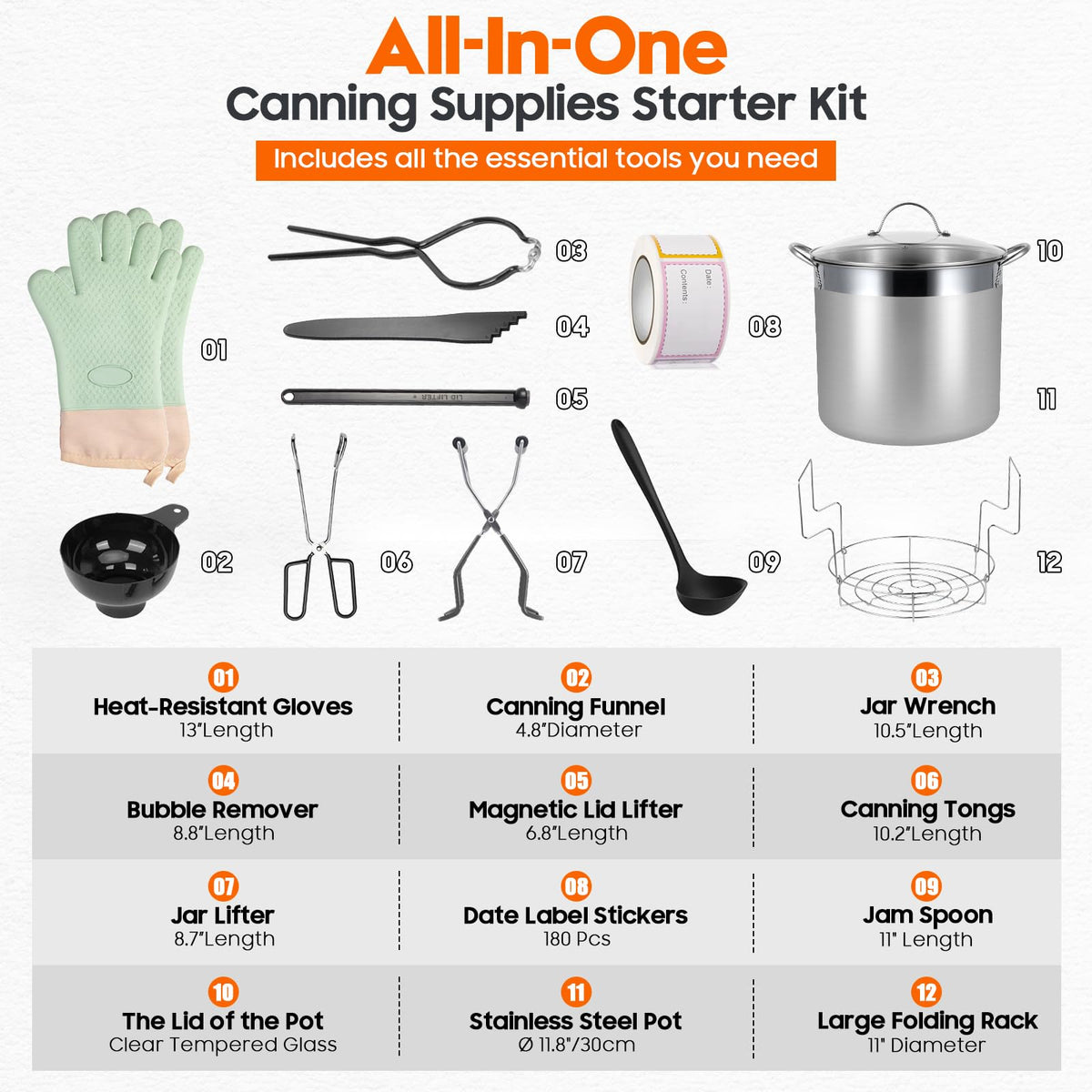HOMKULA dishwasher-safe equipment simplifies cleanup after canning sessions