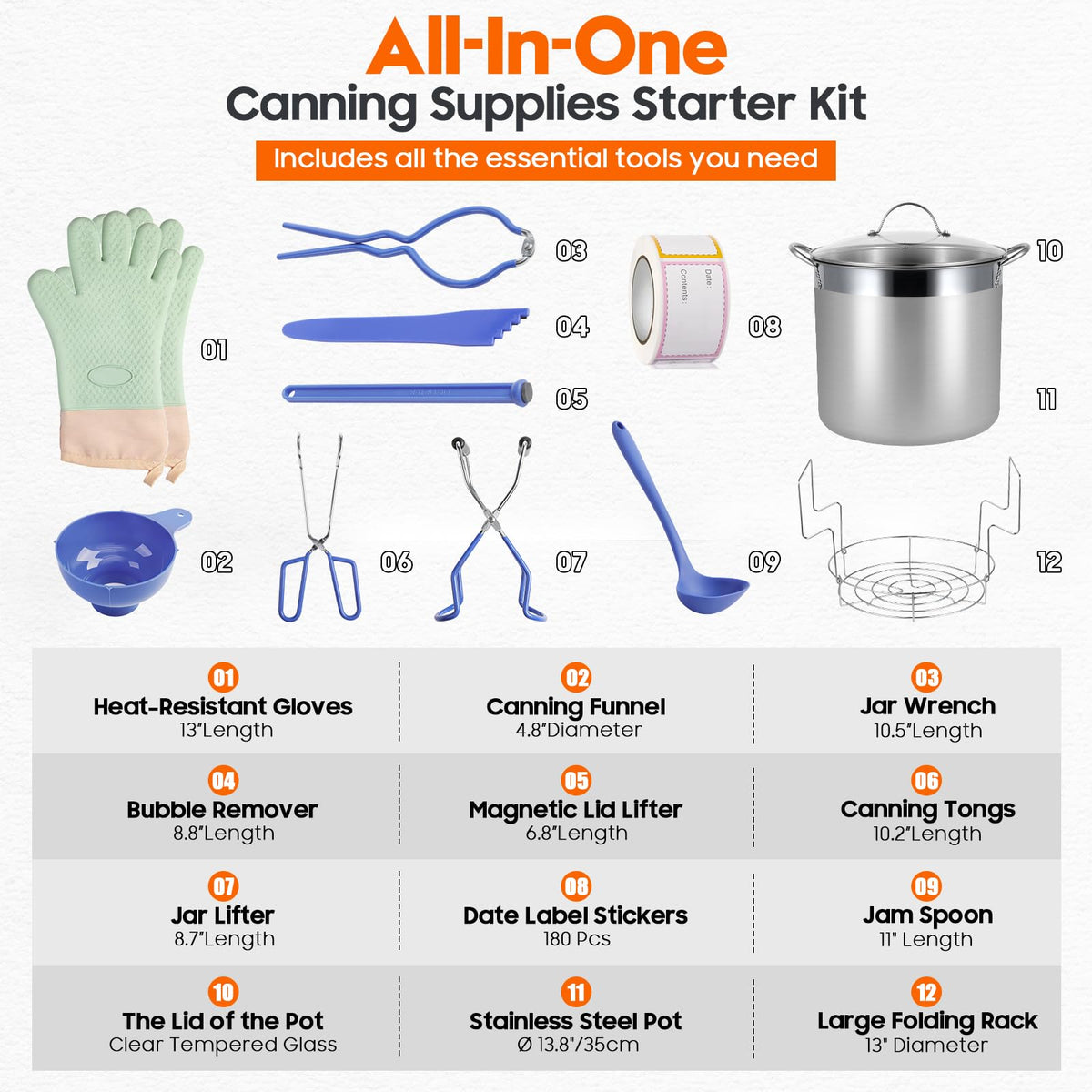 HOMKULA dishwasher-safe tools simplify cleanup after canning sessions