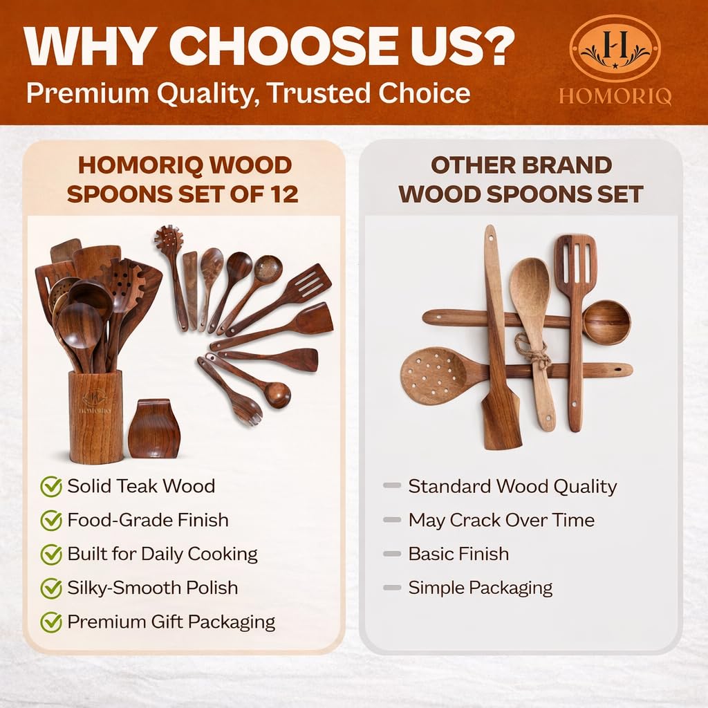 HOMORIQ utensils stored on hooks or holder for tidy kitchen storage
