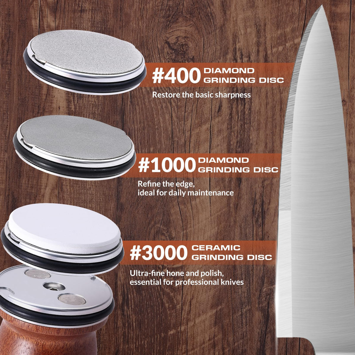 Homultop premium wooden body adds durability and a premium feel during use.