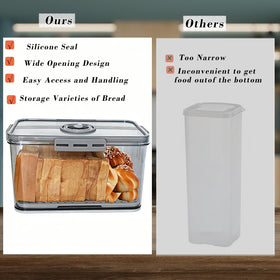 Honbuty bread box uses food-grade BPA-free material for safe storage.