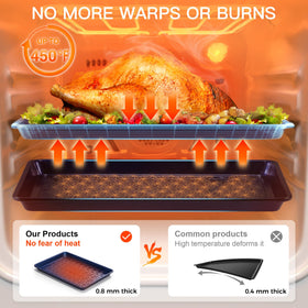 HONGBAKE 0-8mm carbon steel construction resists warping and heats evenly.