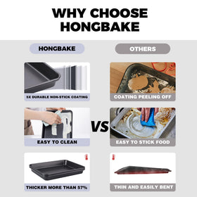 HONGBAKE 57% thicker carbon steel pan for sturdy, even heating results.