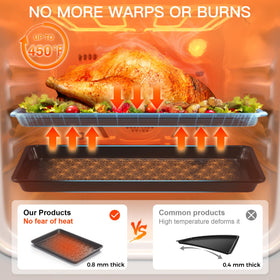 HONGBAKE carbon steel 0.8mm construction ensuring warp resistance and durability.