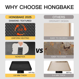 HONGBAKE inside view shows diamond texture for superior nonstick