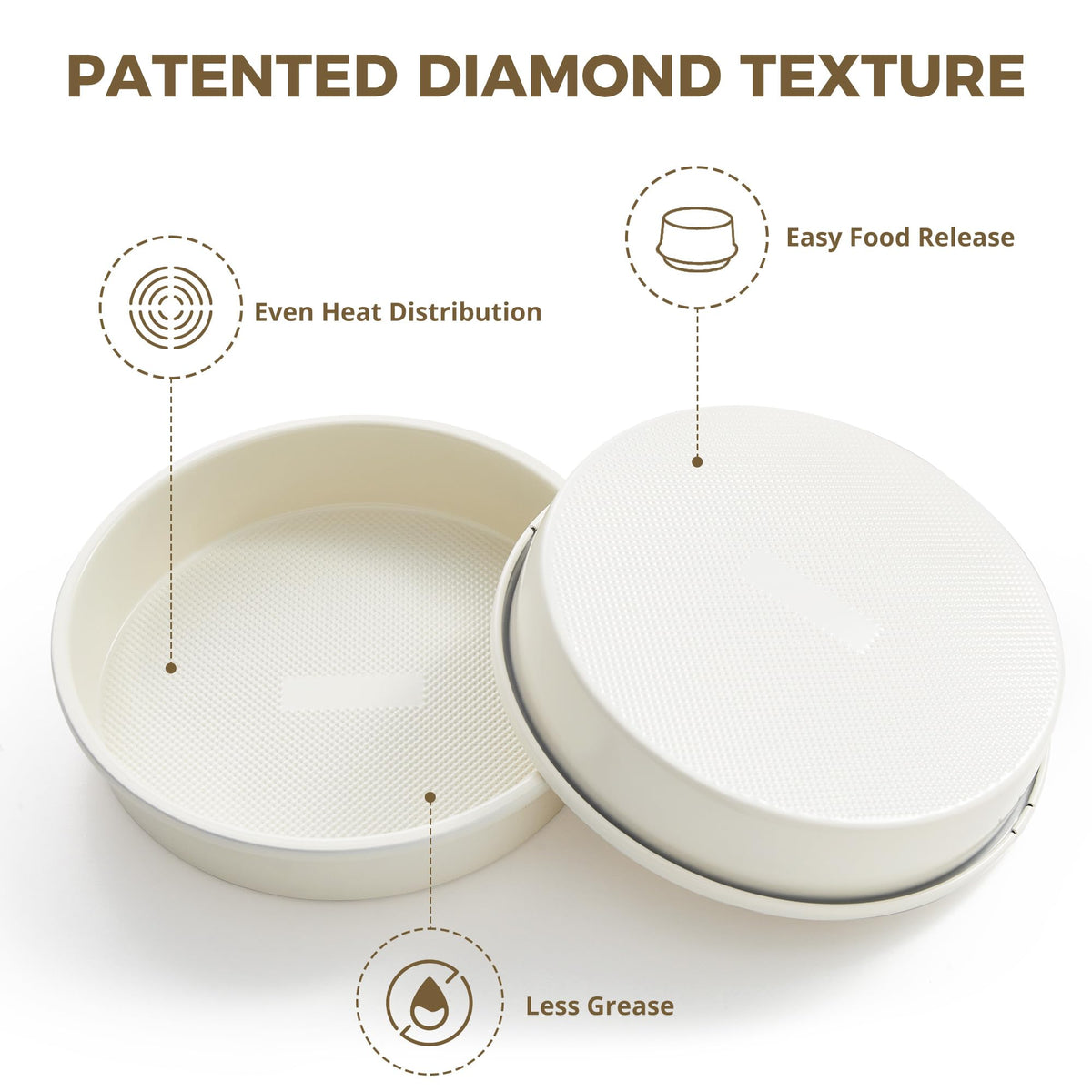 HONGBAKE dishwasher-safe cake pans for simple cleanup