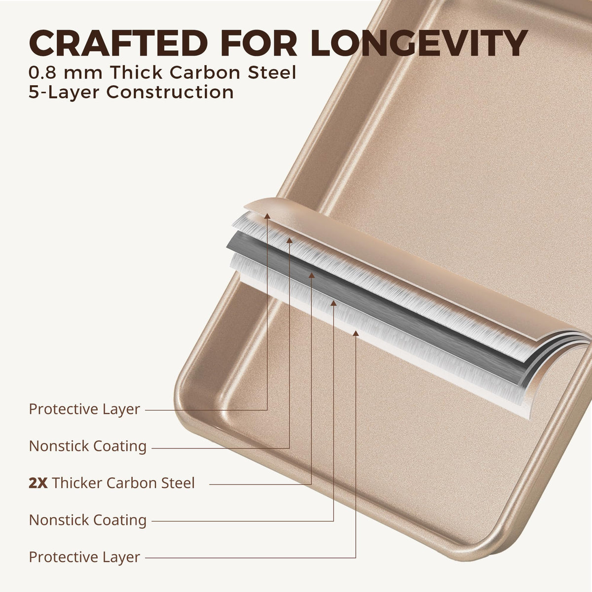 HONGBAKE easy-release coating helps lift baked goods cleanly.