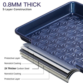 HONGBAKE floral swirl airflow design improves heat circulation.
