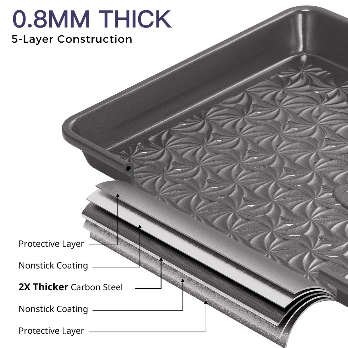 HONGBAKE floral swirl detail improves airflow around baked goods.