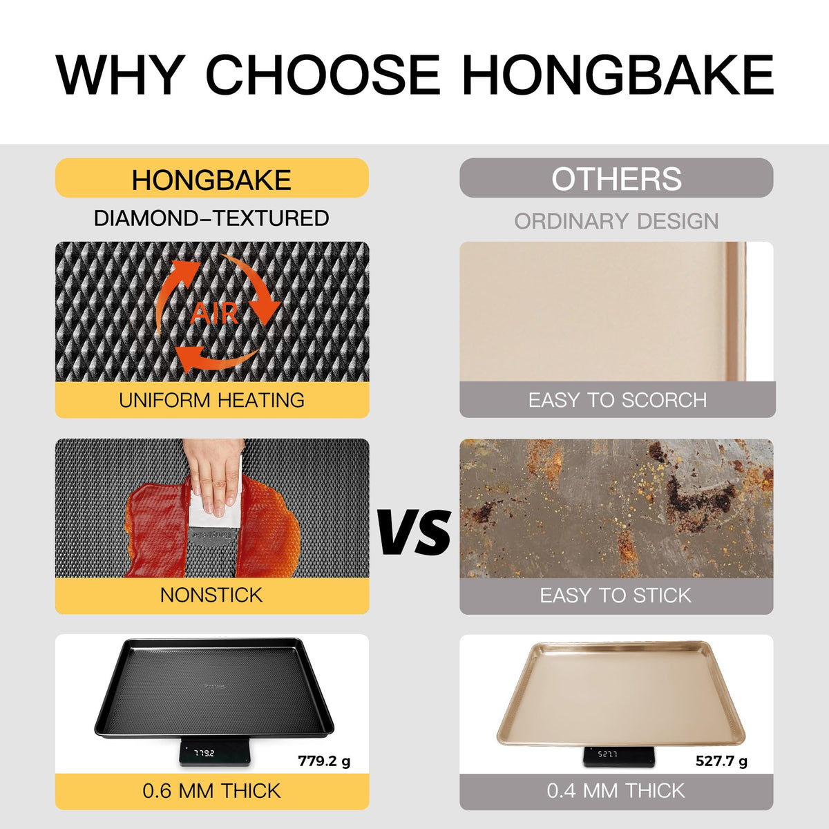 HONGBAKE half sheet pan diamond texture close-up improves heat circulation